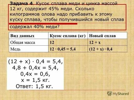 Масса сплава 250 кг