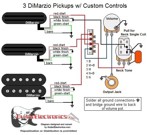 Проблема Dimarzio EVO 2 - equipment.others - Форум гитаристов