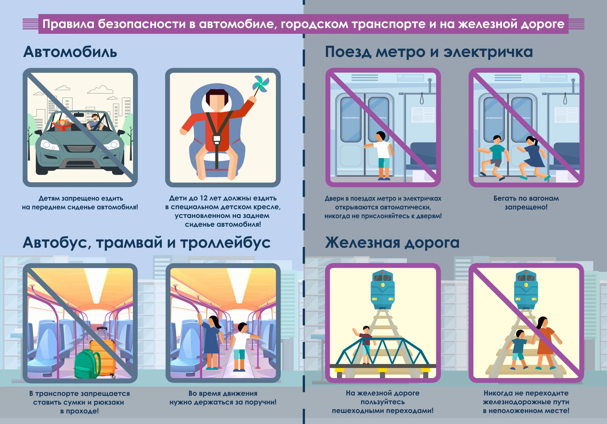 Правила безопасности в автомобиле. Правила безопасно в автомобиле. Правила безопасности в транспорте. Правила безопасности в автомобиле и поезде. Плакат соблюдение правил безопасности в транспорте.