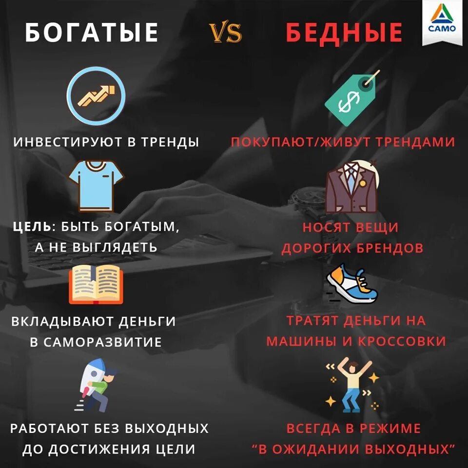 Как определить богатого человека. Отличие богатого мышления от бедного. Бедный и богатый человек разница. Различия в мышлении бедных и богатых. Различие между богатыми и бедными.