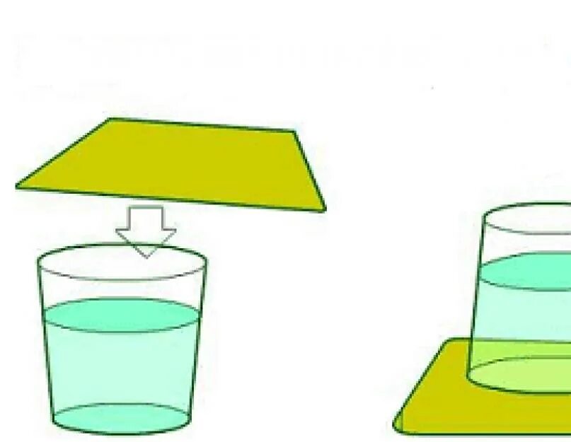 Опыт с водой и бумагой. Эксперимент с стаканом и водой. Опыт вода в перевернутом стакане. Эксперименты с водой и стаканчиками. Стакан на листе бумаги