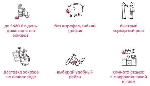 Самокат работать курьером со скольки лет