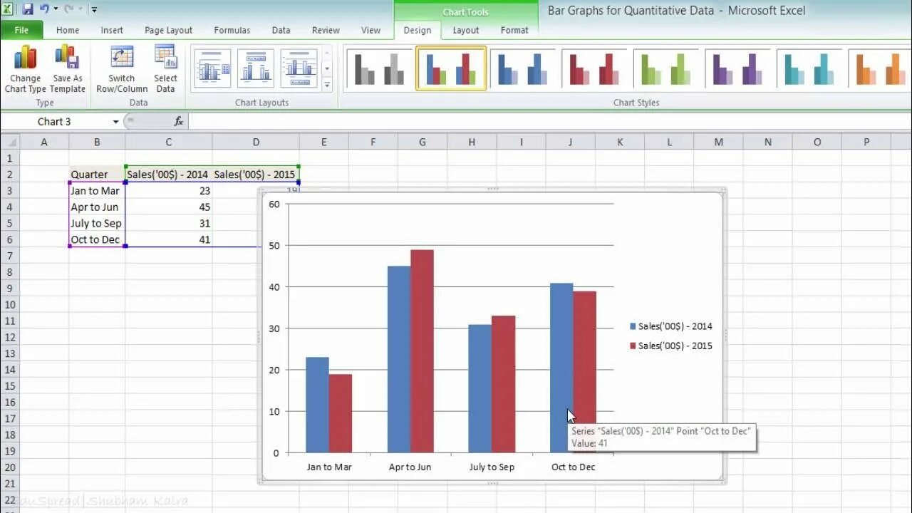 Excel pl. Диаграмма microsoft graph. шаблоны диаграмм для excel. bar chart excel. звездчатая диаграмма excel.