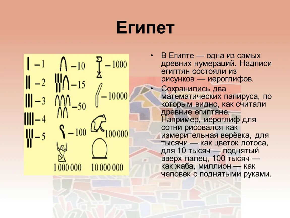 Как считали в древности. Как считали древние люди. Как в древности щитали. Как считали в старину.