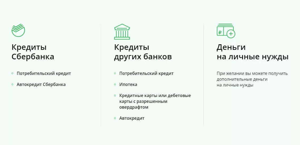 Выгодно ли делать рефинансирование кредита в сбербанке. Какие кредиты можно рефинансировать в Сбербанке. Рефинансирование кредита в Сбербанке. Сбербанк перекредитование займов. Рефинансирование потребительских кредитов в Сбербанке.