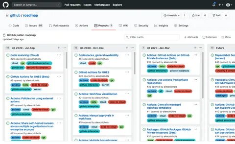 Github start