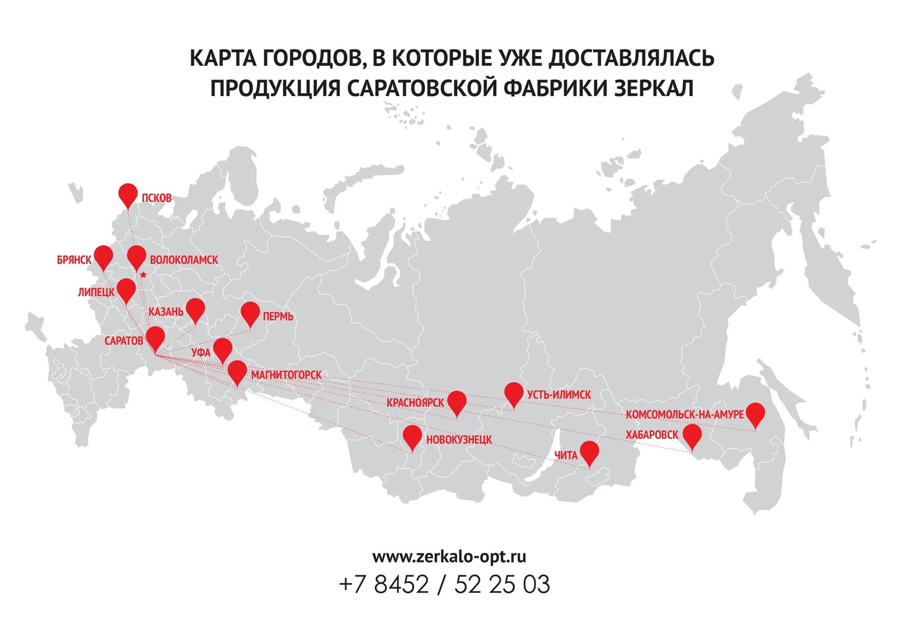 Какой город самый железный. Карта России с крупными городами. Карта России с городами. Карта Росси крыпные города. Крупные города России на карте России.