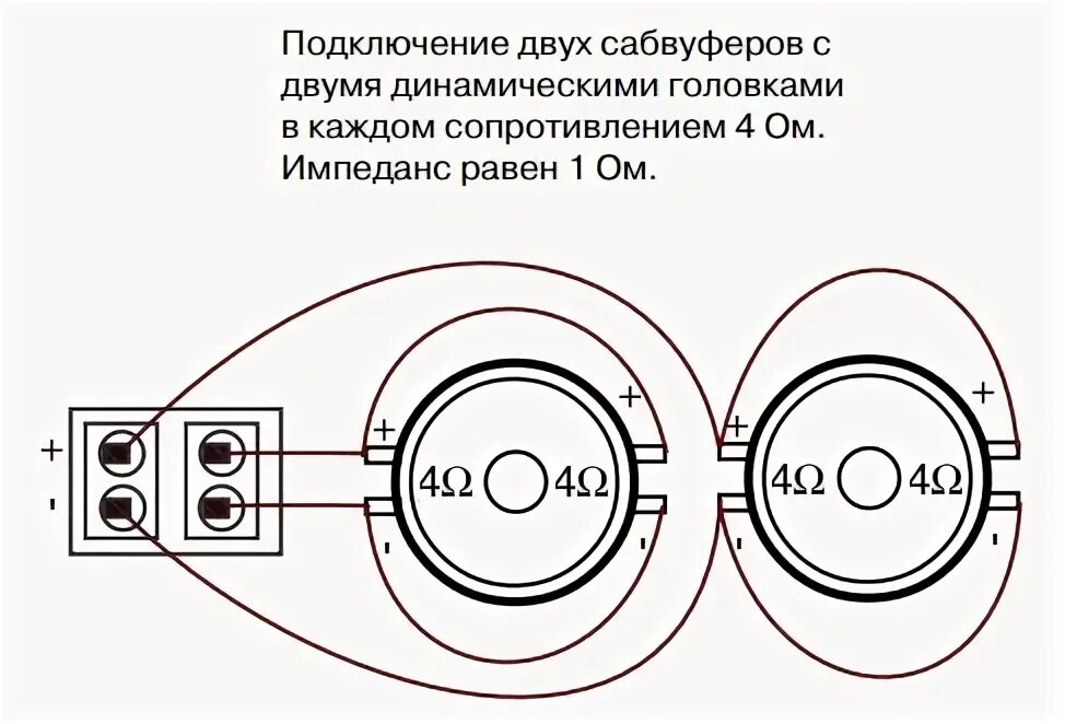 Схема подключения моноблока. Схема подключения двух сабвуферов в 2 Ома. Схема подключения сабвуфера в 4 Ома. Схема подключения сабвуфера в 1 ом с двумя катушками. Схема подключения сабвуфера в 2 Ома с двумя катушками.