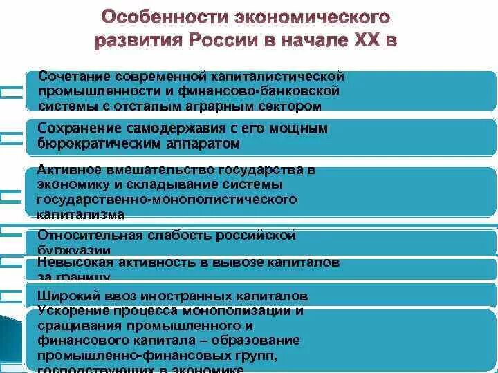 Государственное развитие кратко. Особенности экономического развития России в начале ХХ века. Особенности экономического развития России в начале 20. Характерные черты экономического развития России в начале 20. Каковы особенности экономического развития России в начале 20 века.