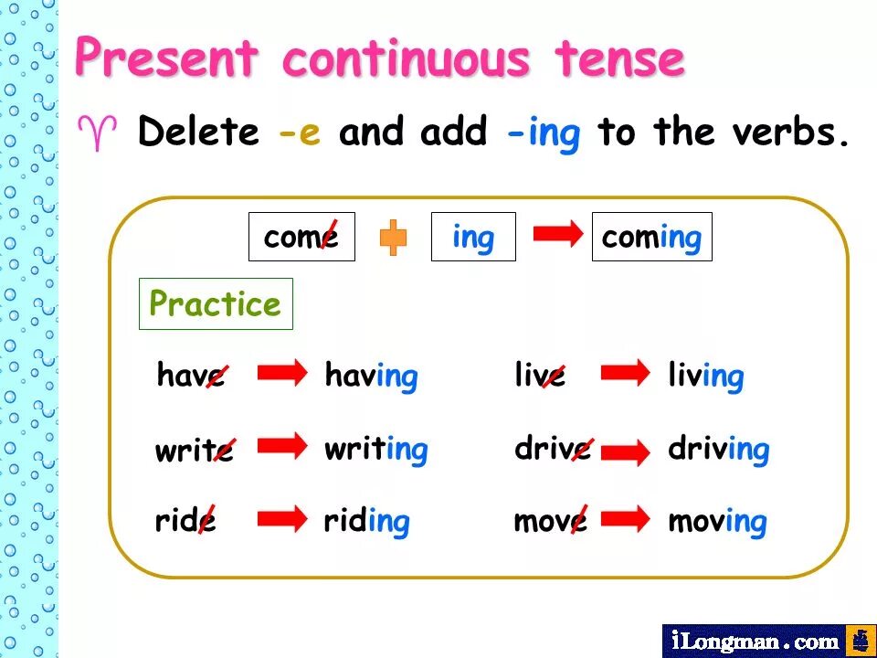 Present Continuous Tense. Present Continuous грамматика. Правило презент континиус. Презент континиус тенс.