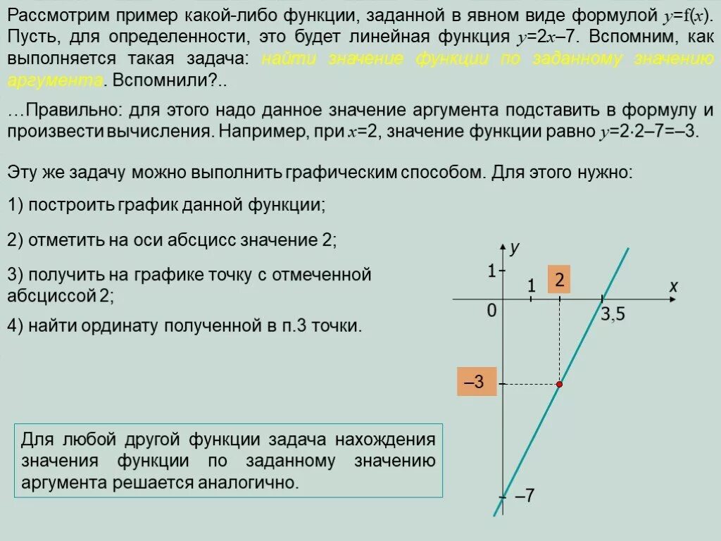 Функция задача формулой y. Явный вид функции. функция либо либо примеры. обратная функция задания. определенность функции в точке.