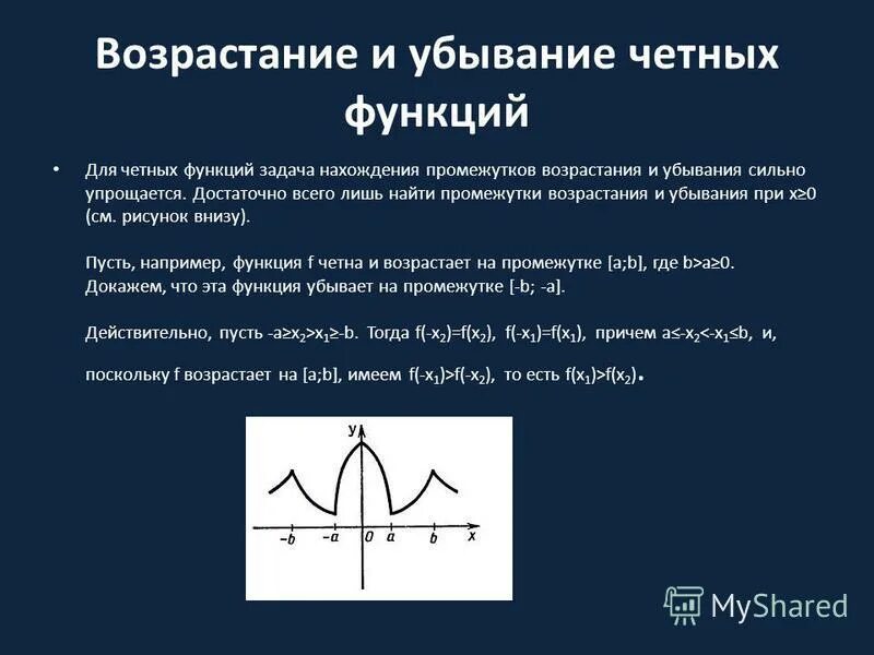 Функция возрастает и убывает примеры Исследование функции без производной: Исследование функции без производной 10 кл