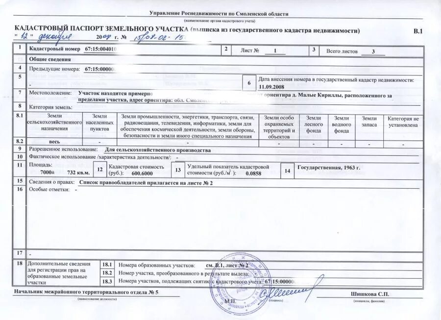 Кадастровая или среднегодовая