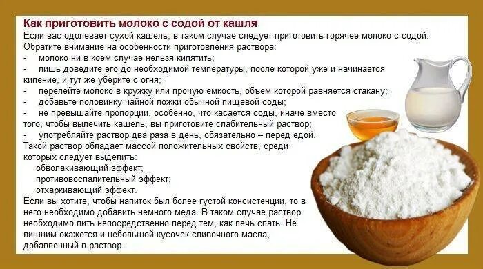 Дозировка соды