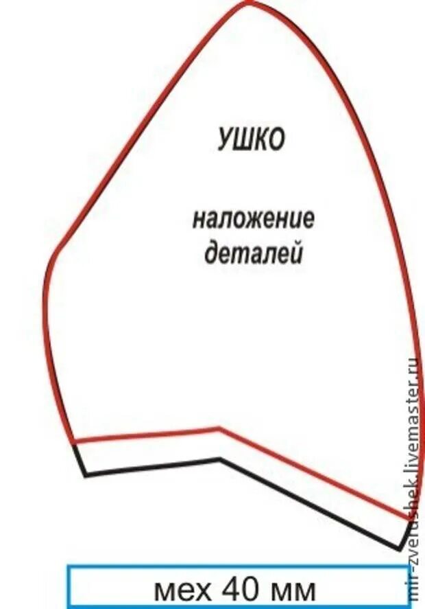 Выкройки ушей. Выкройка ушей зайца. Выкройки ушей. Выкройки ушей. Ушки для костюма зайчика своими руками.