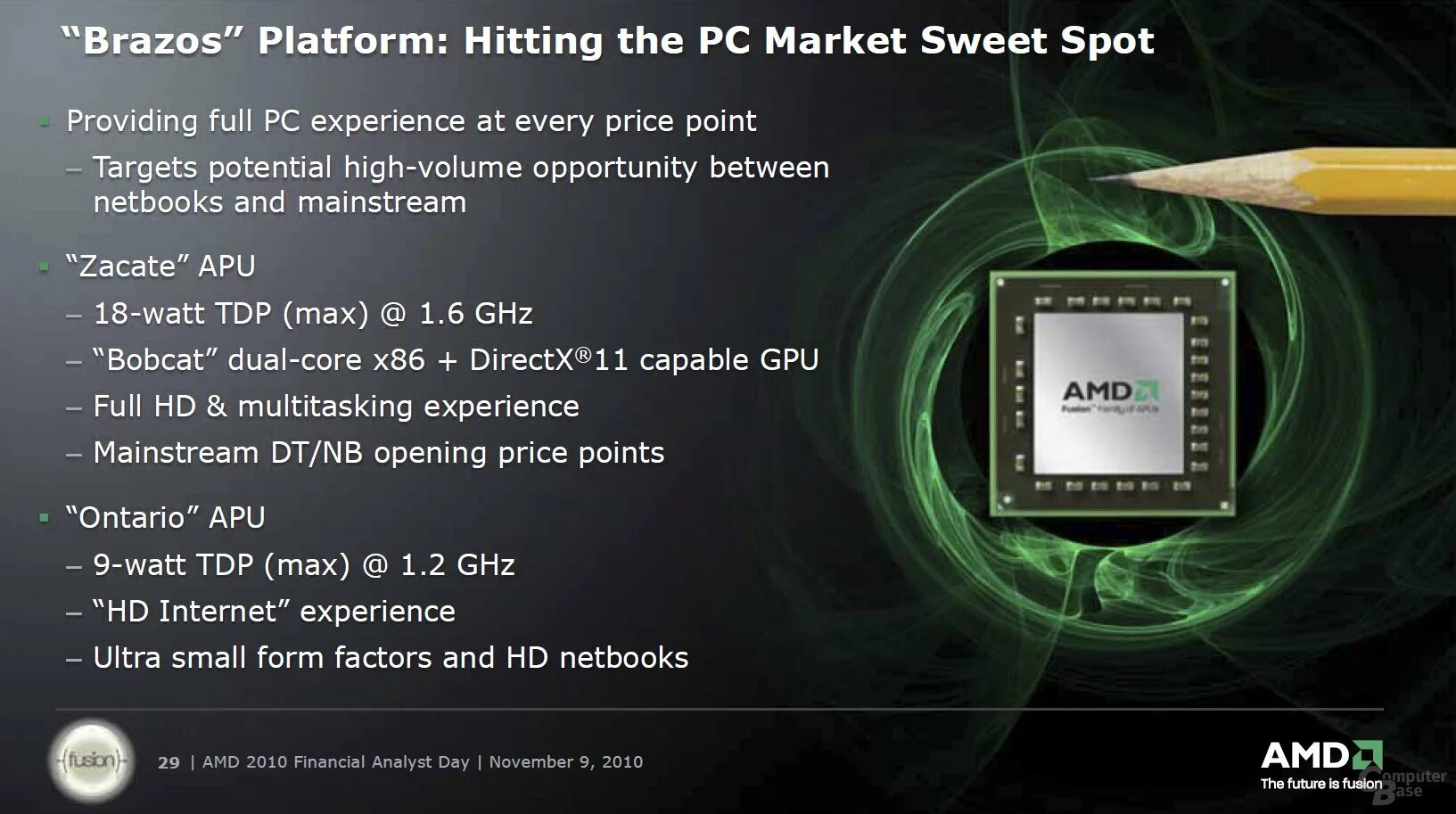 Amd apu driver что это. Amd fusion. amd brazos dual core c60. amd dual brazos core. apu amd 2011.