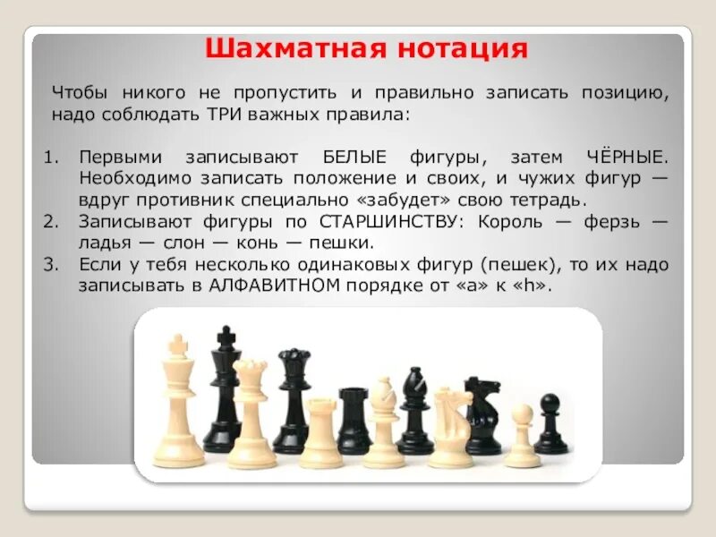 Положение в шахматах 8 букв. Шахматная нотация. Запись в шахматах. Как записывать шахматную партию. Правила шахматных фигур.