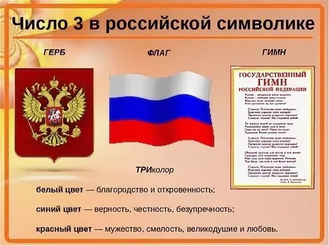 Символы России. Символы государства. Символы российского государства.