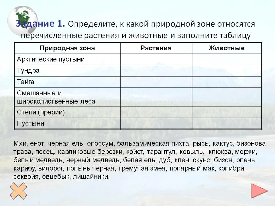 Таблица природные зоны арктические пустыни тундра. Задания по теме природные зоны России. Природные зоны России задания 4 класс. Задания по природным зонам России 4 класс.