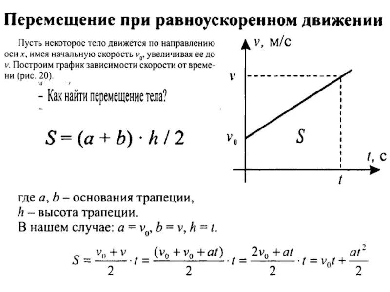 Формула графика скорости. Перемещение при равноускоренном движении. Формула перемещения при равноускоренном движении. Проекция равноускоренного движения. Зависимость перемещения от времени при равноускоренном движении.