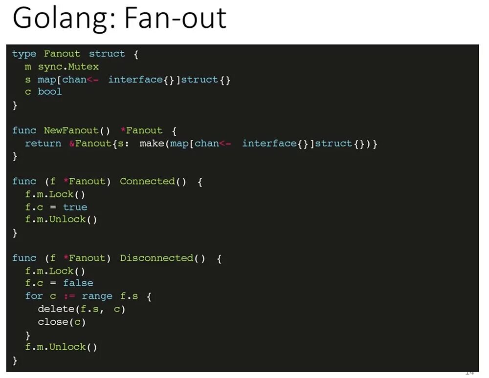 Golang input. Golang. циклы в golang. go язык программирования. интерфейс golang.