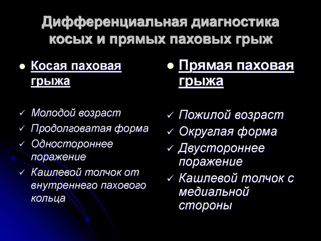 Косая и прямая паховая грыжа отличие. Прямые и косые паховые грыжи. Косая и прямая паховая грыжа. Прямая и косая паховые грыжи