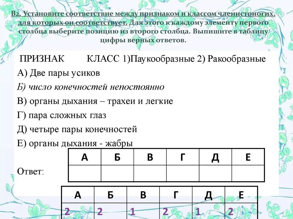 Установите соответствие между признаком животных и классом. Установите соответствие класс членистоногих признак. Установите соответствие между признаками и классами. Установите соответствие между характеристиками и классами животных. Установите соответствие между ис