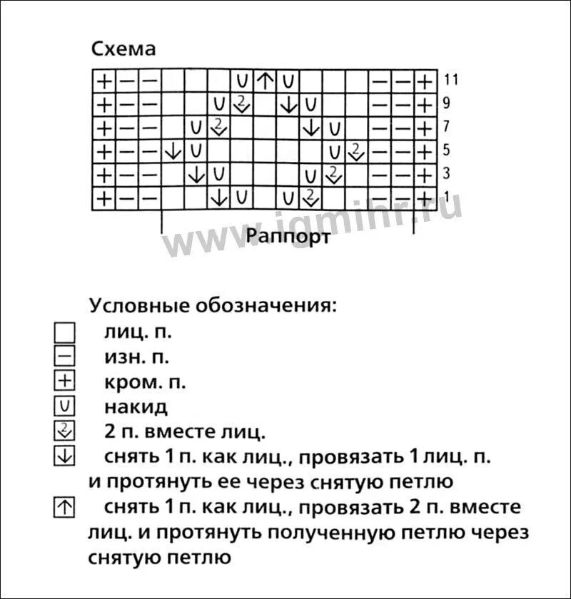 Вяжем ажурные носочки спицами с описанием и схемами. Ажурные носки со схемой. Ажурные носки спицами схемы с описанием. Красивые носки спицами с описанием и схемами. Ажурный узор для носков спицами схемы.