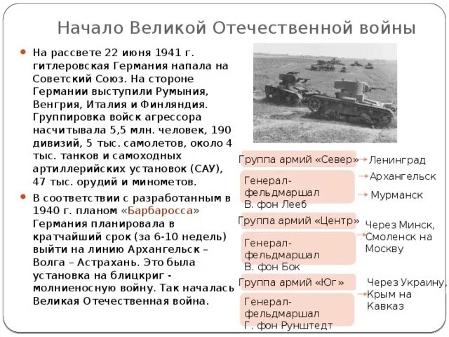 Начало войны ход военных действий. Ход военных действий июнь 1941 ноябрь 1942. 1941 Ноябрь 1942 итог. Первый этап войны СССР И Германии.