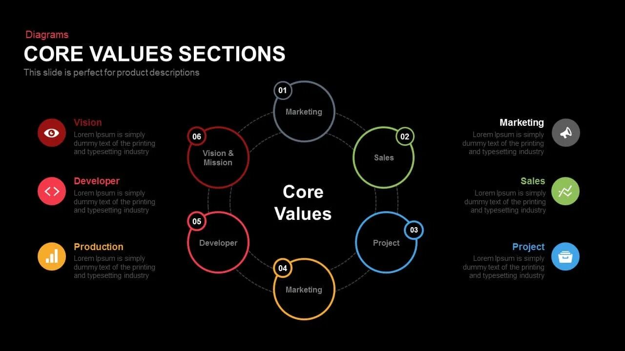 Value core 2. Core values. шаблоны презентаций для keynote. стильная диаграмма powerpoint. шаблон для презентации google slides.