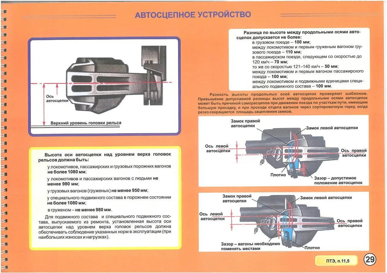 Высота автосцепки пассажирского вагона и грузового