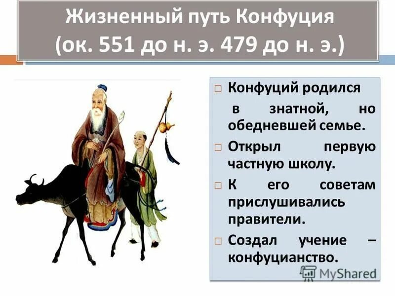 вопросы конфуция