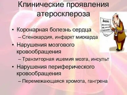 Атеросклероз клинические