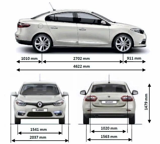 Renault fluence размер