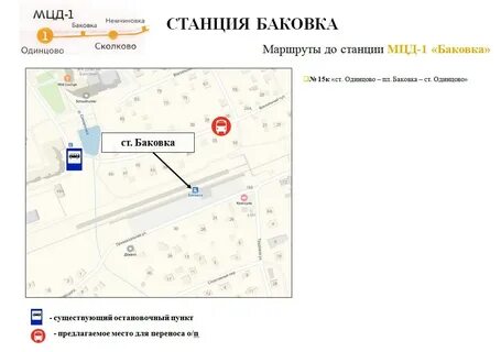 Одинцово 1 станция одинцово маршрут