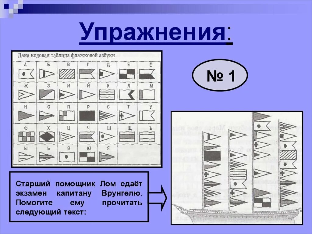 Виды рисунков таблица. Кодирование информации практическая работа. Кодирование информации 2 класс задания. Кодовая таблица азбуки. Кодовая таблица флажковой азбуки задания.
