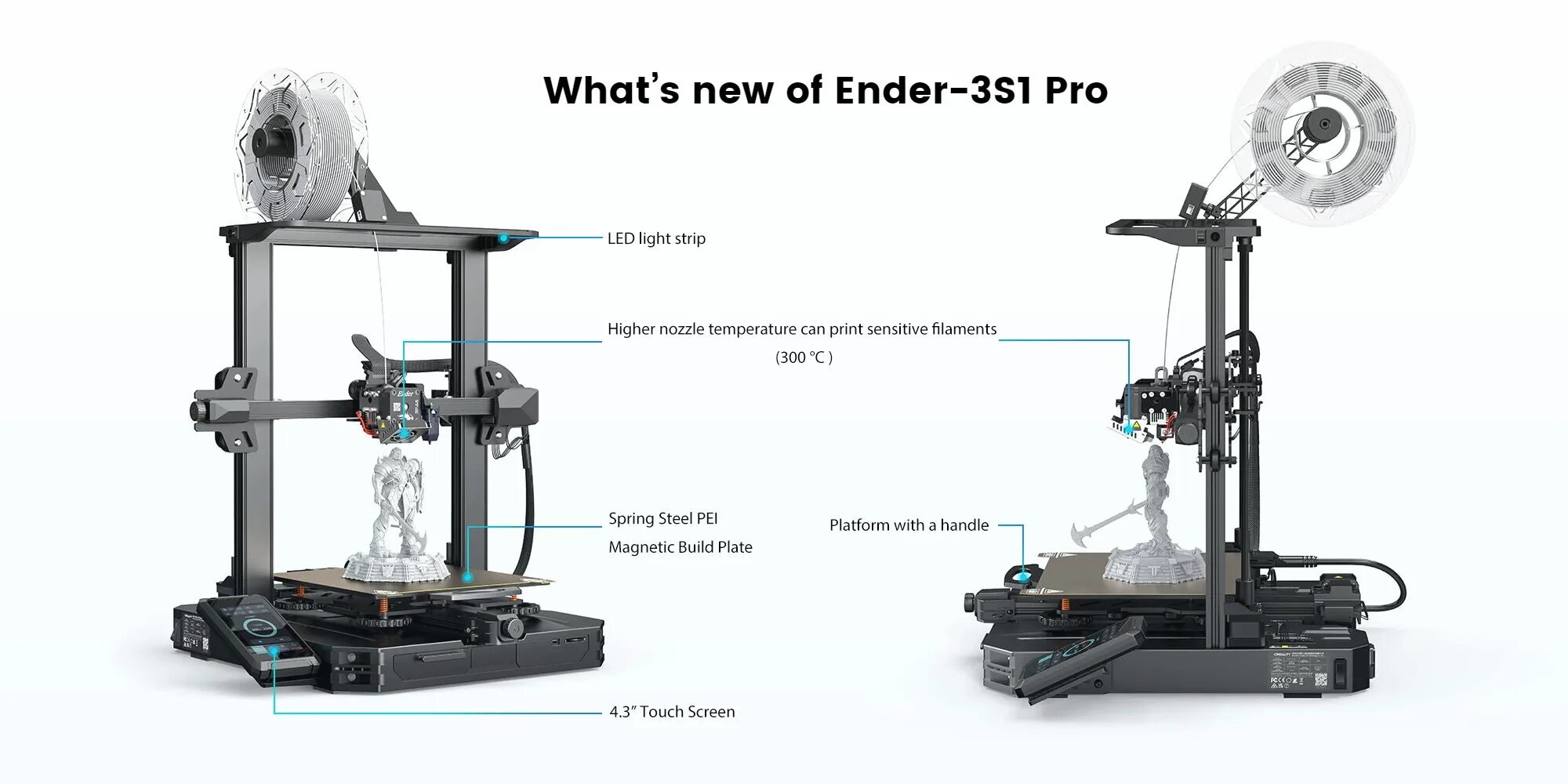 3d принтер Creality Ender 3 s1. 3д принтер Ender 3 s1 Pro. Ender 3 s1 Pro головка. Creality Ender 3 s1 габариты.