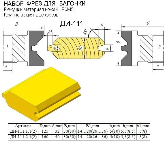 Фреза для изготовления вагонки