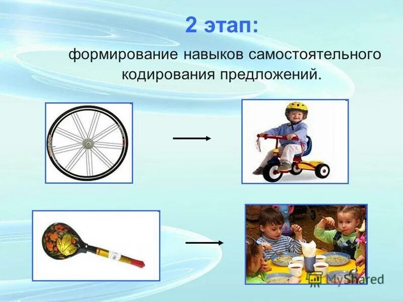 Информационные технологии на уроке. Формирование элементарных математических представлений. Приемы икт технологии в начальной школе. Тема использоваться. Тема использоваться.