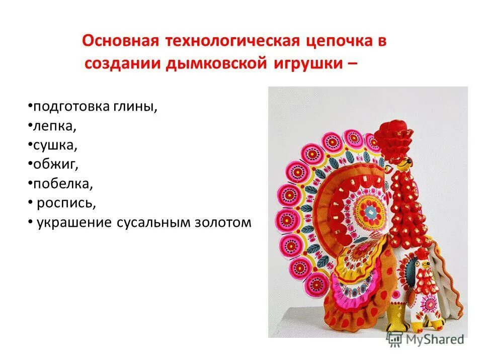 сушка дымковской игрушки. конспект на тему дымковская игрушка. народные промыслы игрушки дымковская игрушка. дымковская игрушка доклад кратко. дымковская игрушка рассказ.