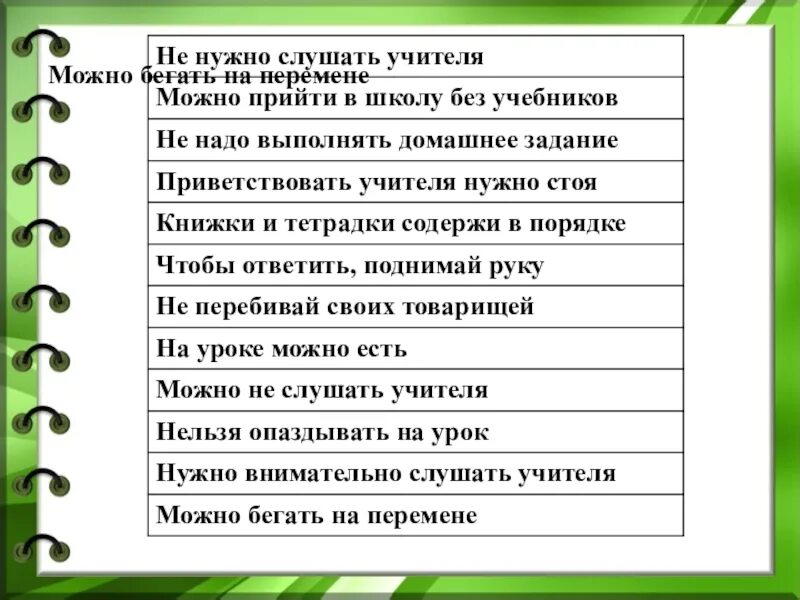 Правила поведения учителя в школе. Содержи в порядке книжки и тетрадки. Правила поведения в школе на уроке и на перемене. Правила в школе слушать учителя. Можно прийти на занятия