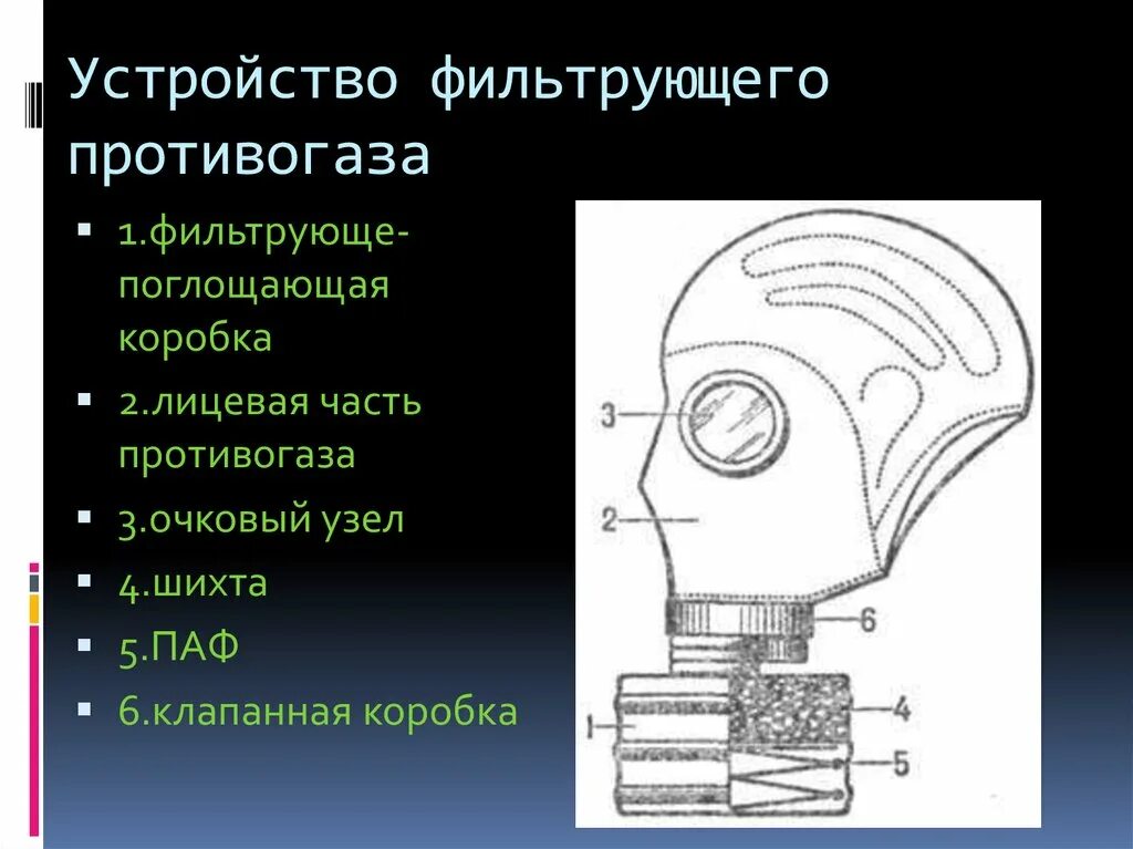 Состав гп 5. Противогаз гп 5 сбоку. Состав гп 5. Фильтрующий противогаз гп-5 состоит. Противогаз гп-5 фильтр гп 4у.