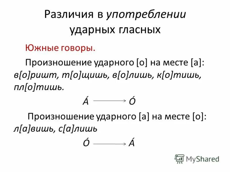 Говор примеры. Диалектные различия в области гласных. Диалекты и говоры русского языка. Говоры и диалекты произношение. Диалектные различия в произношение.