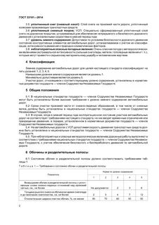 Требования к содержанию дорог
