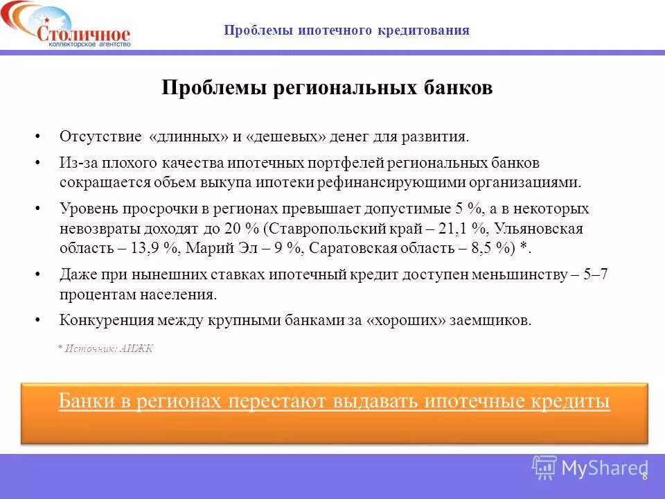 Проблемы кредитования в россии