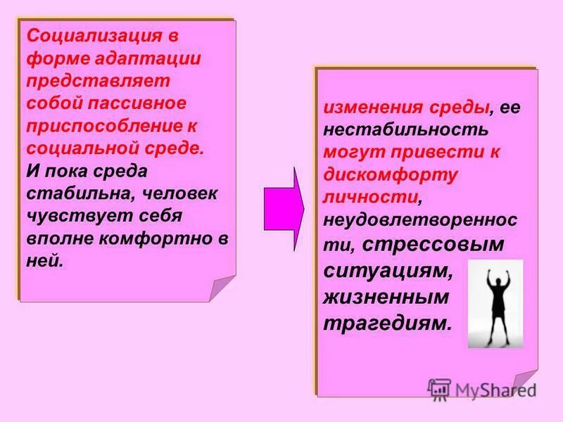 Программа социализации и адаптации. Основные подходы к адаптации. Формы социализации. Программа социализации и адаптации. Социализация и адаптация.