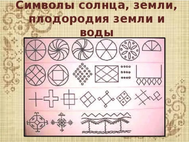 Древний символ плодородия. Солярные знаки символы солнца земли плодородия и воды. Солярные знаки земли, солнца, воды.. Солярные орнаменты древних славян.