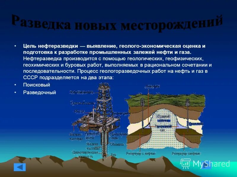 Проектная нефть и газ. Разведка нефтяных и газовых месторождений. Геология и разведка нефтяных и газовых месторождений. Геофизические работы на нефтяных и газовых месторождений. Разведка газовых месторождений.