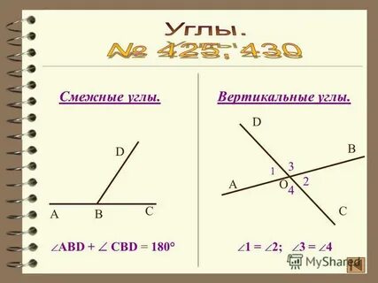 Виды углов вертикальные