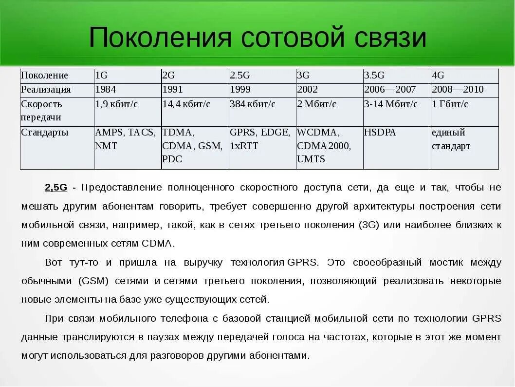 Технологии сотовой связи 2g 3g 4g. Поколения сотовой связи 2g 3g и 4g. Поколения мобильных сетей. Поколения сотовой связи таблица.